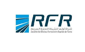 RFR